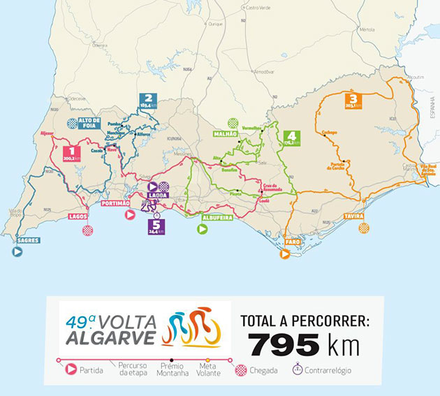 2023 Volta ao Algarve map